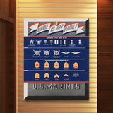 What is my rank? U.S. Marines Canvas Print
