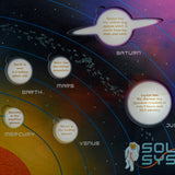 Lift and Learn Solar System Puzzle