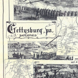Map of the Gettysburg Battlefield