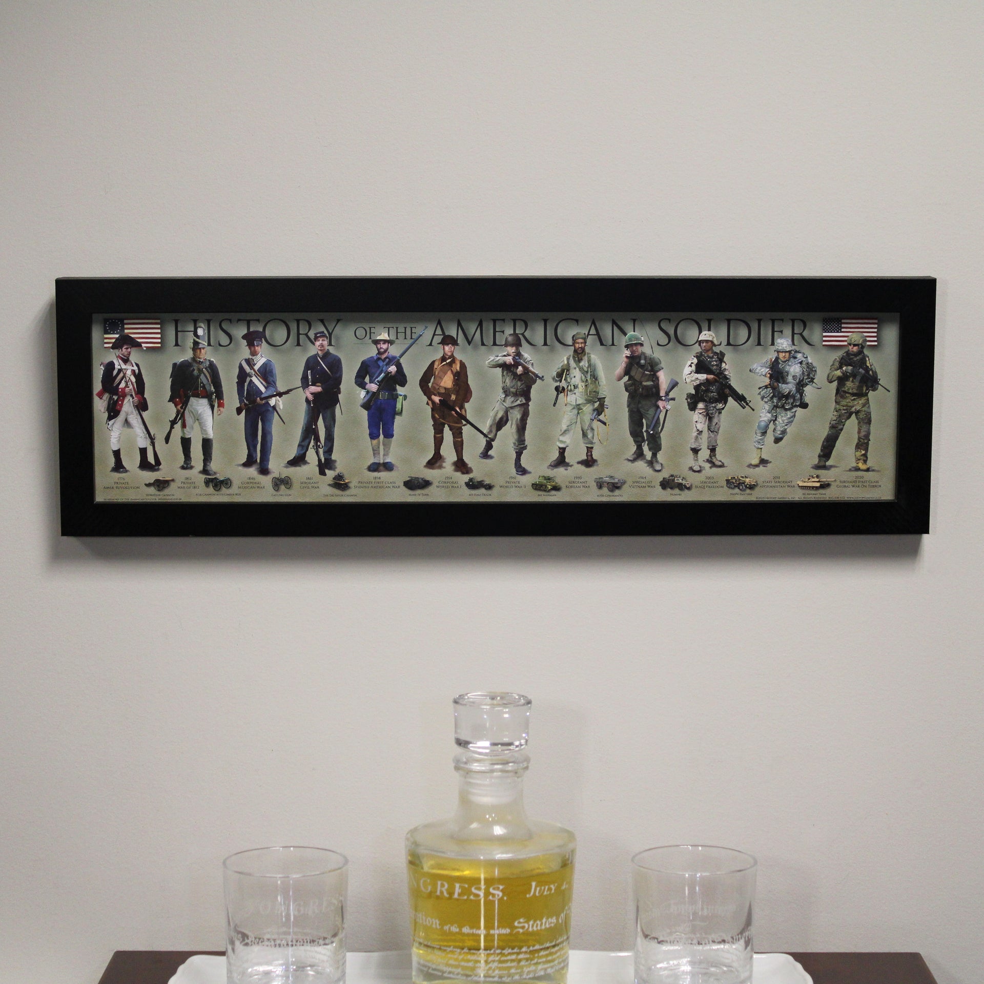 Framed History of the U.S. Soldier