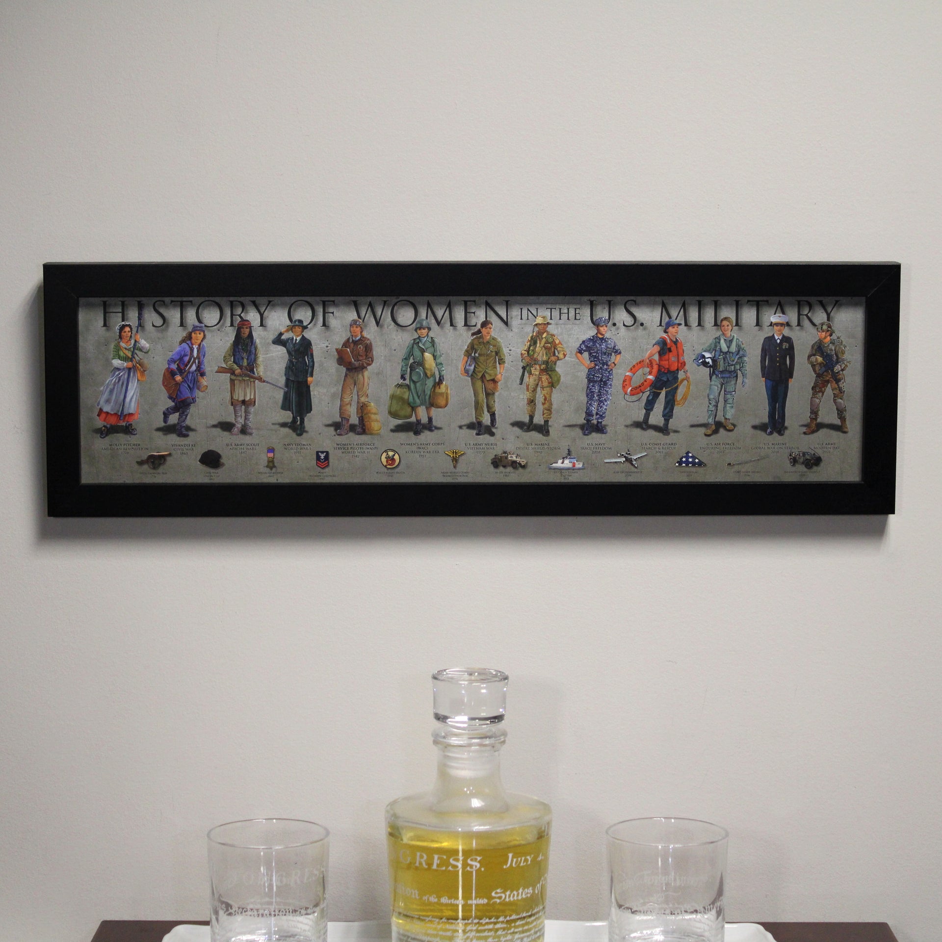 Framed History of Women in the U.S. Military
